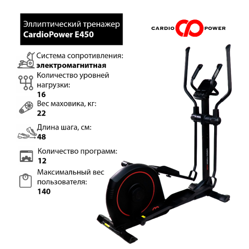 Эллиптический тренажер CardioPower E450 фото от интернет-магазина Atlantov.net
