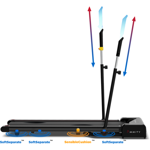 Беговая дорожка Ammity Walker WTM 4006 фото от интернет-магазина Atlantov.net